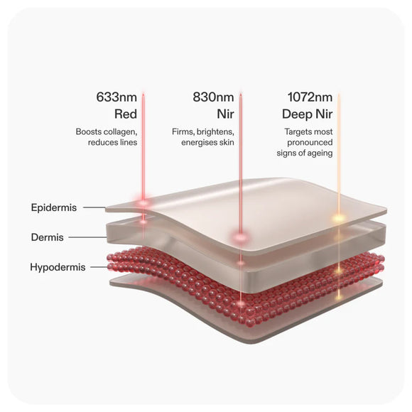 Feature product image